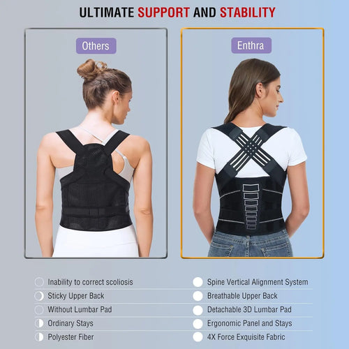 Adjustable Posture Corrector for Better Back Support